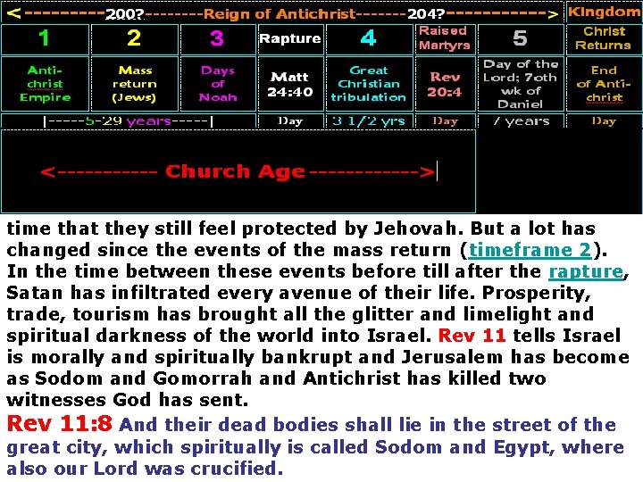 time that they still feel protected by Jehovah. But a lot has changed since