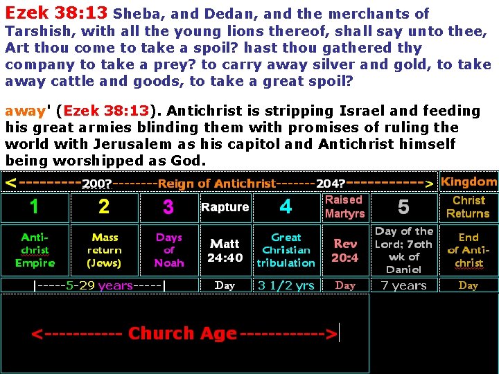 Ezek 38: 13 Sheba, and Dedan, and the merchants of Tarshish, with all the