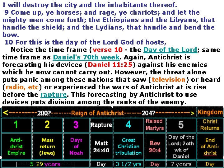 I will destroy the city and the inhabitants thereof. 9 Come up, ye horses;