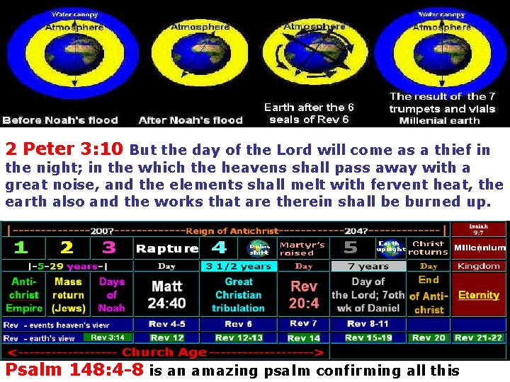 2 Peter 3: 10 But the day of the Lord will come as a