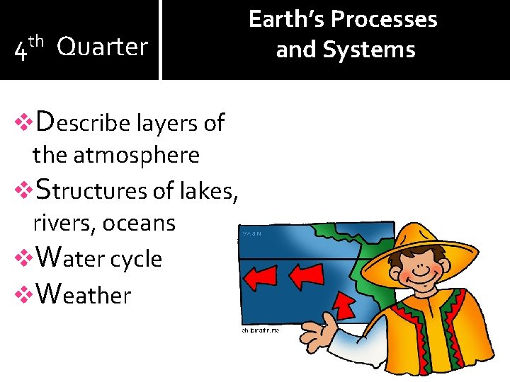 4 th Quarter v. Describe layers of the atmosphere v. Structures of lakes, rivers,