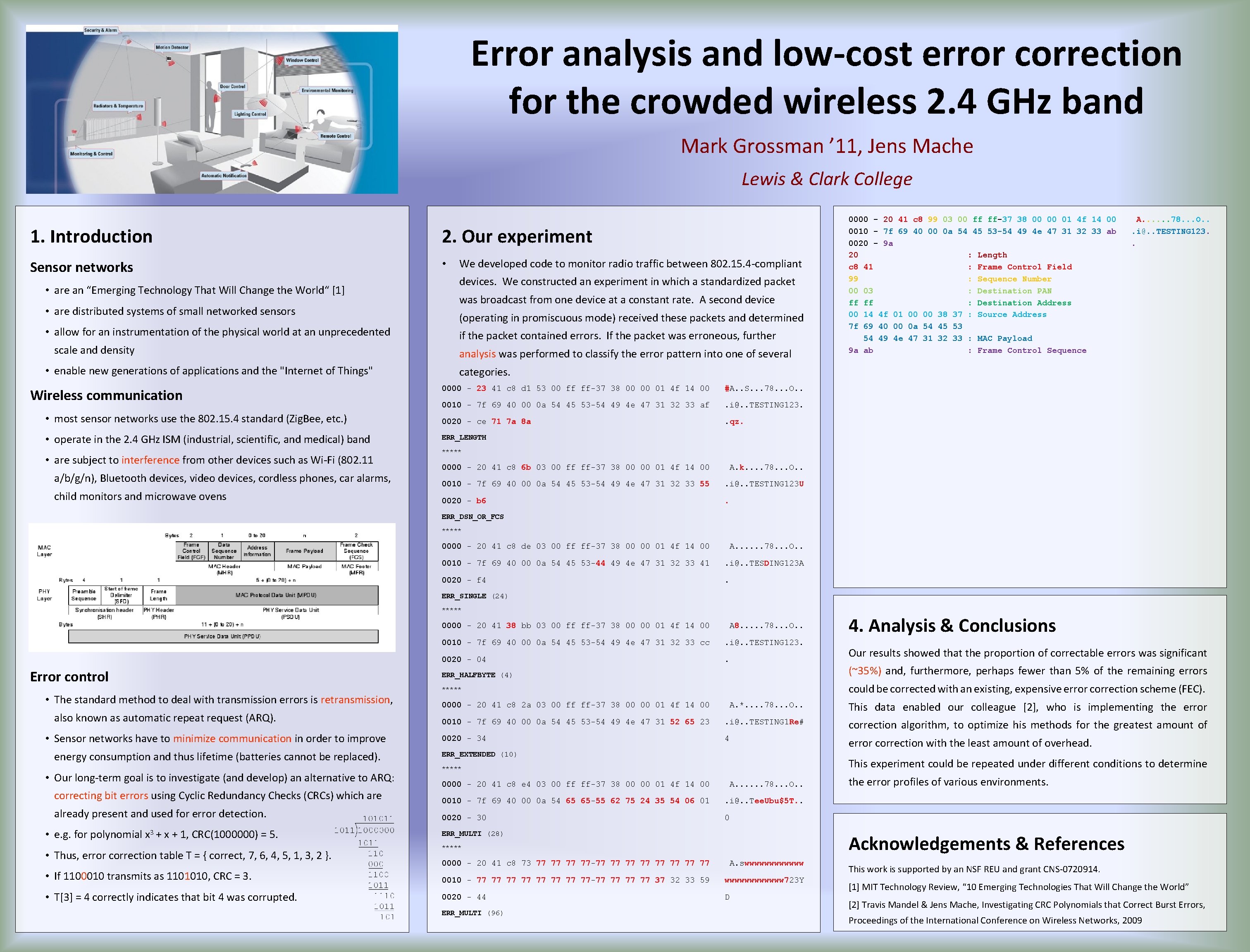 Error analysis and low-cost error correction for the crowded wireless 2. 4 GHz band