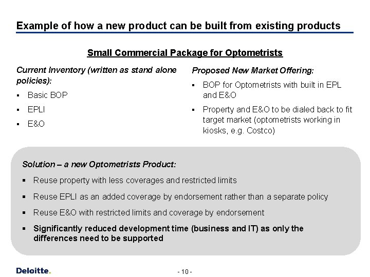 Example of how a new product can be built from existing products Small Commercial