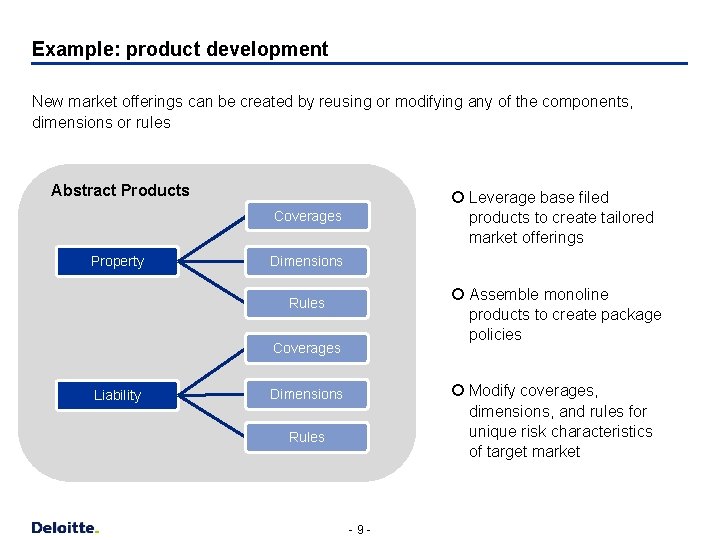 Example: product development New market offerings can be created by reusing or modifying any