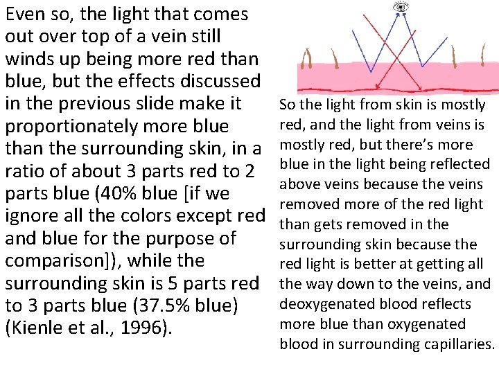 Even so, the light that comes out over top of a vein still winds