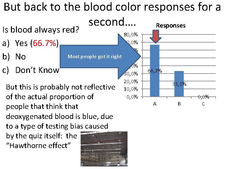 But back to the blood color responses for a second…. Responses Is blood always