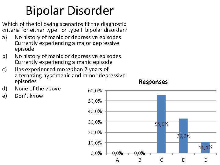 Bipolar Disorder Which of the following scenarios fit the diagnostic criteria for either type