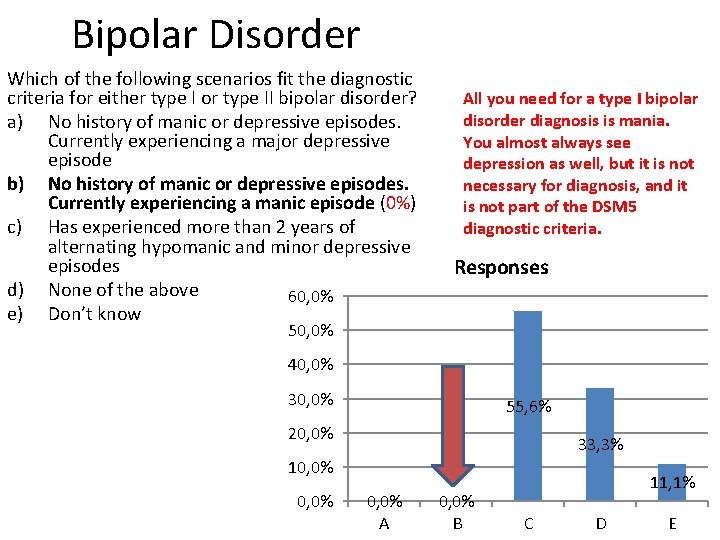 Bipolar Disorder Which of the following scenarios fit the diagnostic criteria for either type