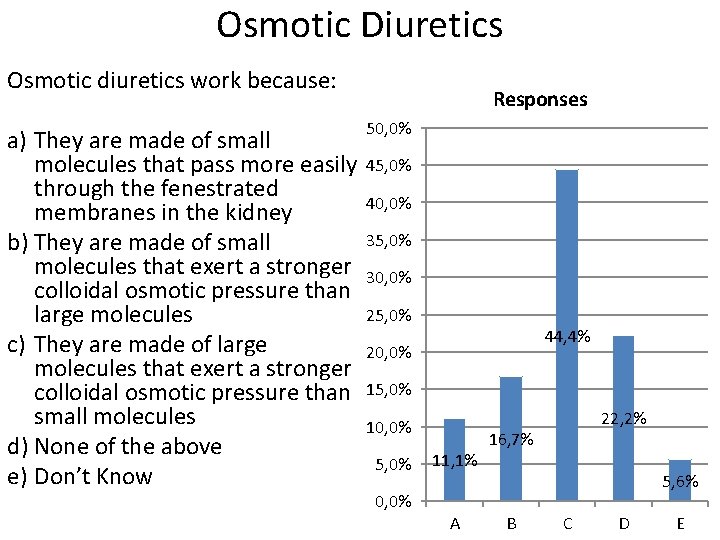 Osmotic Diuretics Osmotic diuretics work because: a) They are made of small molecules that
