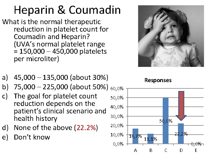 Heparin & Coumadin What is the normal therapeutic reduction in platelet count for Coumadin