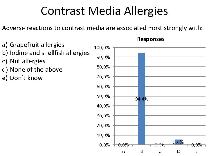 Contrast Media Allergies Adverse reactions to contrast media are associated most strongly with: a)