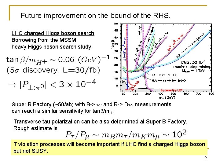 Future improvement on the bound of the RHS. LHC charged Higgs boson search Borrowing