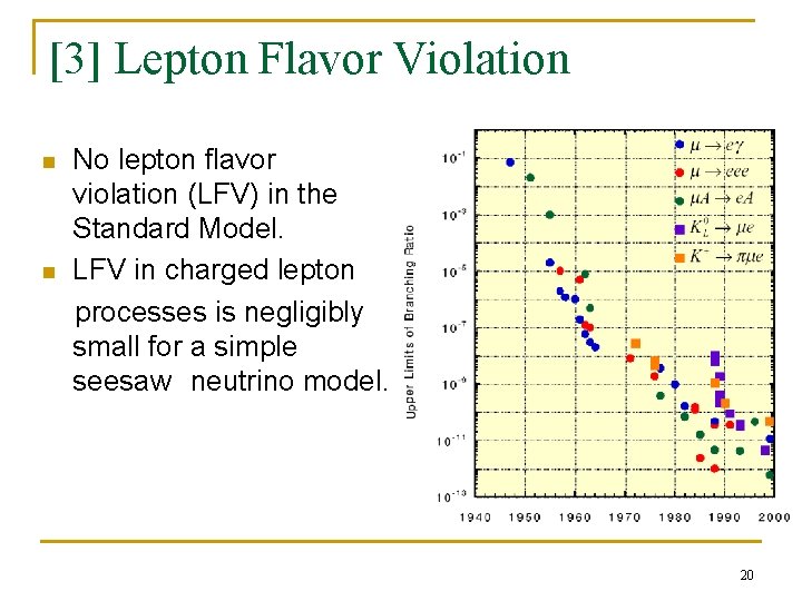 [3] Lepton Flavor Violation n n No lepton flavor violation (LFV) in the Standard