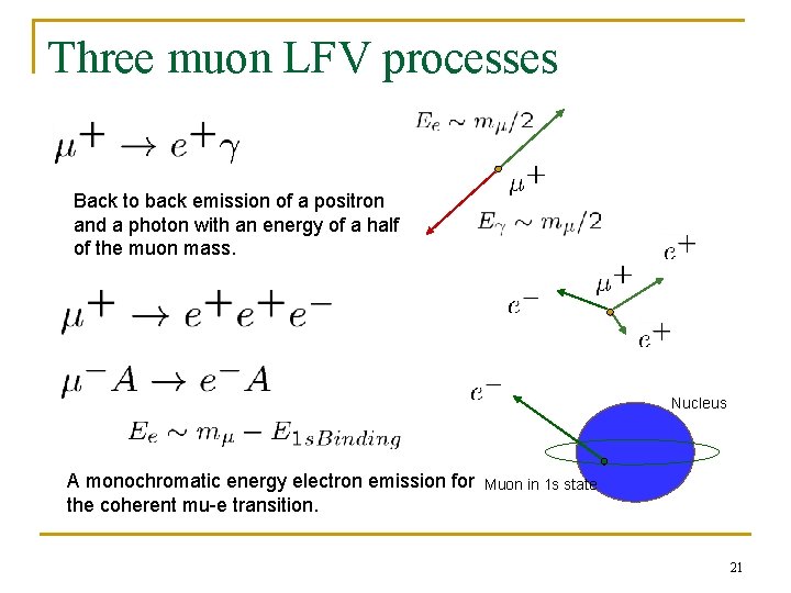 Three muon LFV processes Back to back emission of a positron and a photon