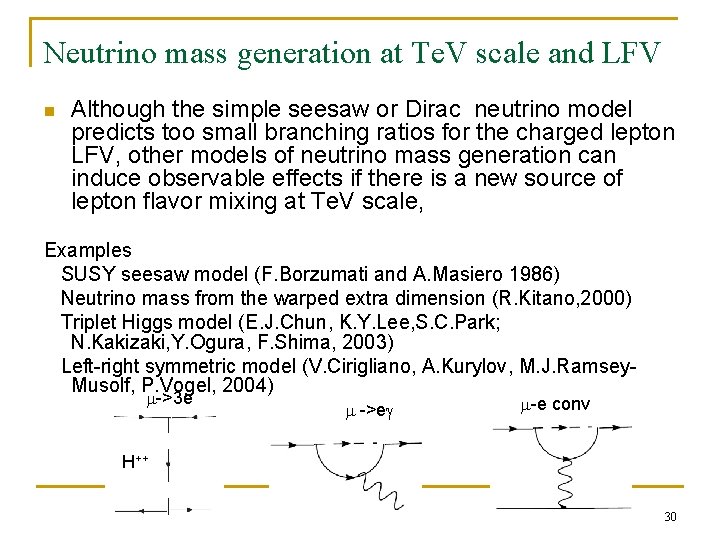 Neutrino mass generation at Te. V scale and LFV n Although the simple seesaw