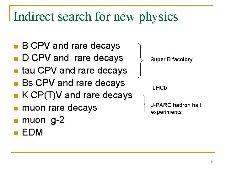 Indirect search for new physics n n n n B CPV and rare decays