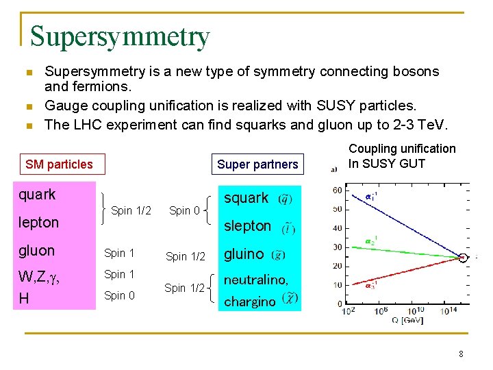 Supersymmetry n n n Supersymmetry is a new type of symmetry connecting bosons and