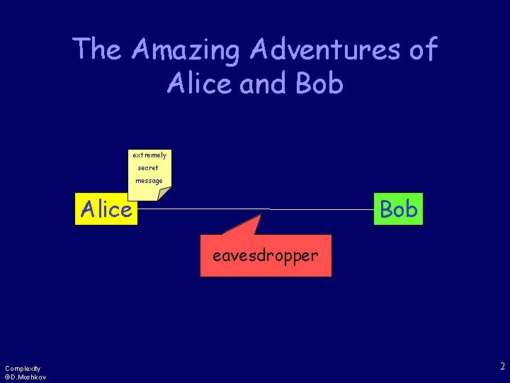 The Amazing Adventures of Alice and Bob extremely secret message Alice Bob eavesdropper Complexity