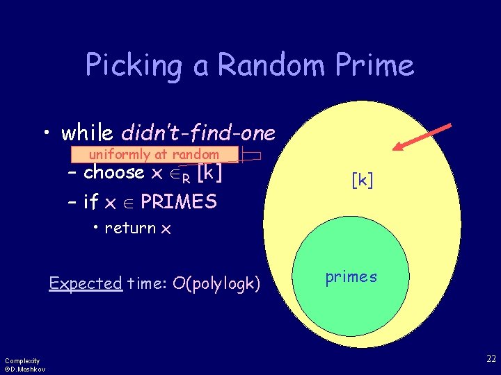 Picking a Random Prime • while didn’t-find-one uniformly at random – choose x R