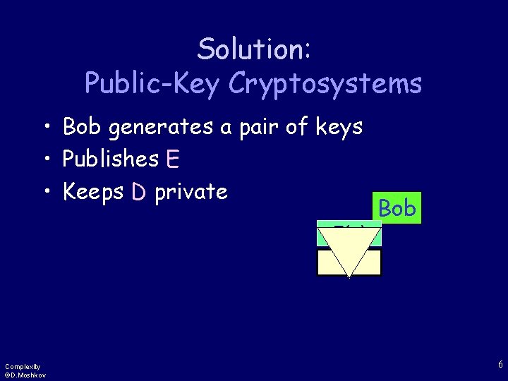 Solution: Public-Key Cryptosystems • Bob generates a pair of keys • Publishes E •