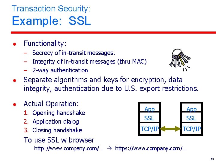 Transaction Security: Example: SSL l Functionality: – Secrecy of in-transit messages. – Integrity of