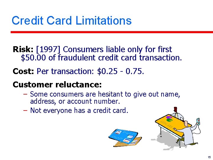 Credit Card Limitations Risk: [1997] Consumers liable only for first $50. 00 of fraudulent