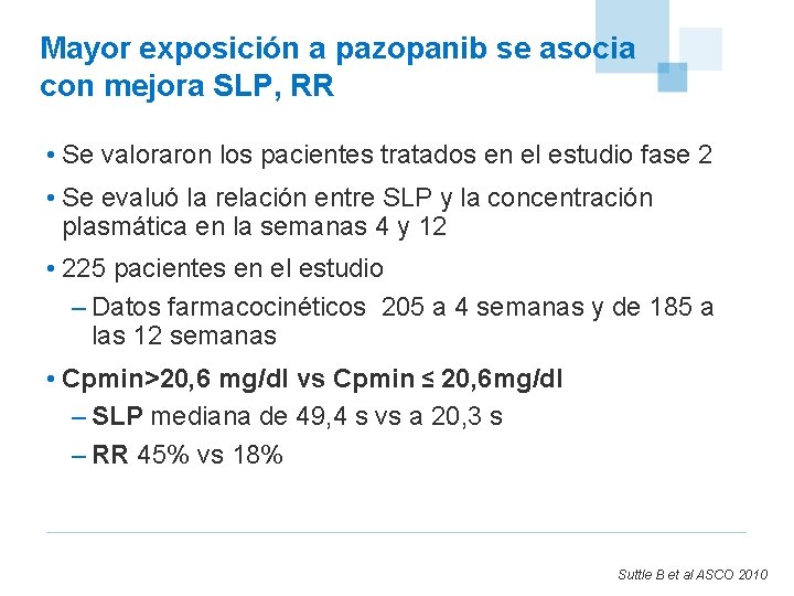 Mayor exposición a pazopanib se asocia con mejora SLP, RR • Se valoraron los