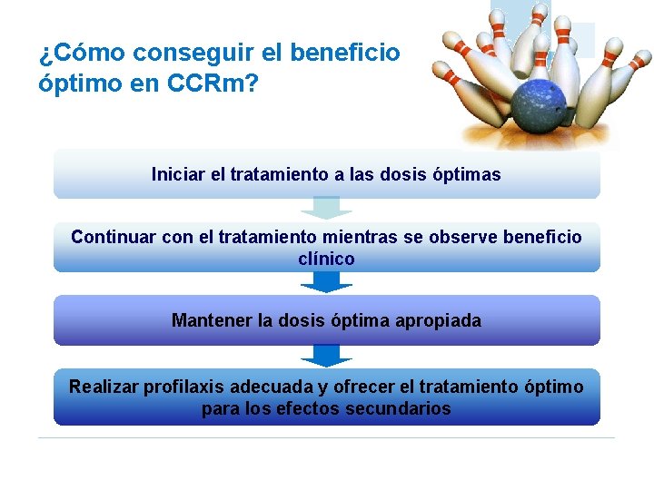 ¿Cómo conseguir el beneficio óptimo en CCRm? Iniciar el tratamiento a las dosis óptimas