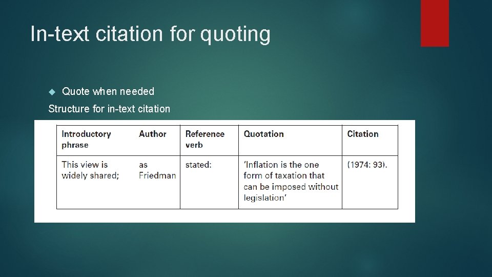 In-text citation for quoting Quote when needed Structure for in-text citation 