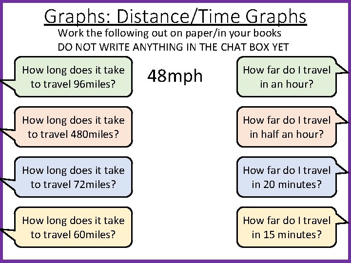 Graphs: Distance/Time Graphs Work the following out on paper/in your books DO NOT WRITE