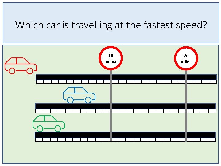 Which car is travelling at the fastest speed? 10 miles 20 miles 