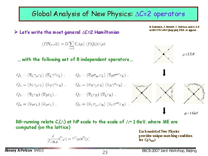 Global Analysis of New Physics: DC=2 operators Ø Let’s write the most general ΔC=2