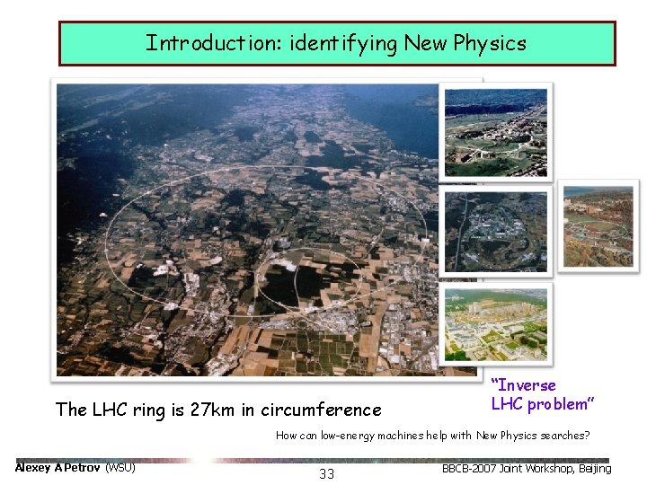 Introduction: identifying New Physics The LHC ring is 27 km in circumference “Inverse LHC
