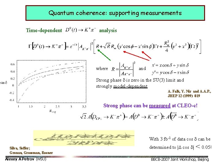 Quantum coherence: supporting measurements Time-dependent analysis where and Strong phase d is zero in
