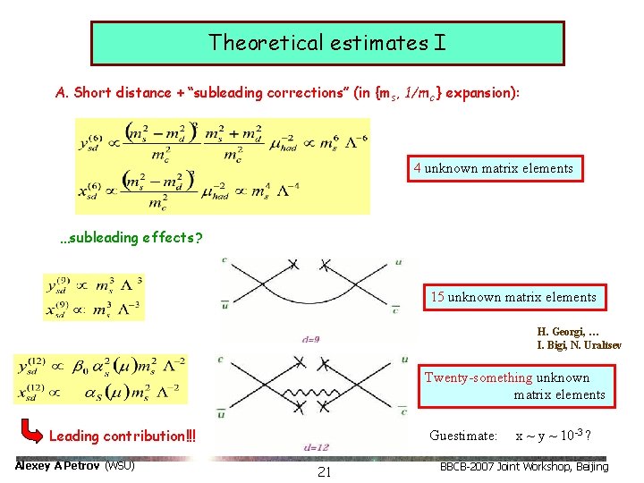 Theoretical estimates I A. Short distance + “subleading corrections” (in {ms, 1/mc } expansion):