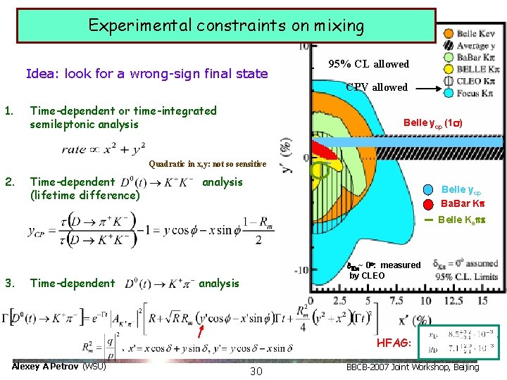 Experimental constraints on mixing Idea: look for a wrong-sign final state 1. Time-dependent or