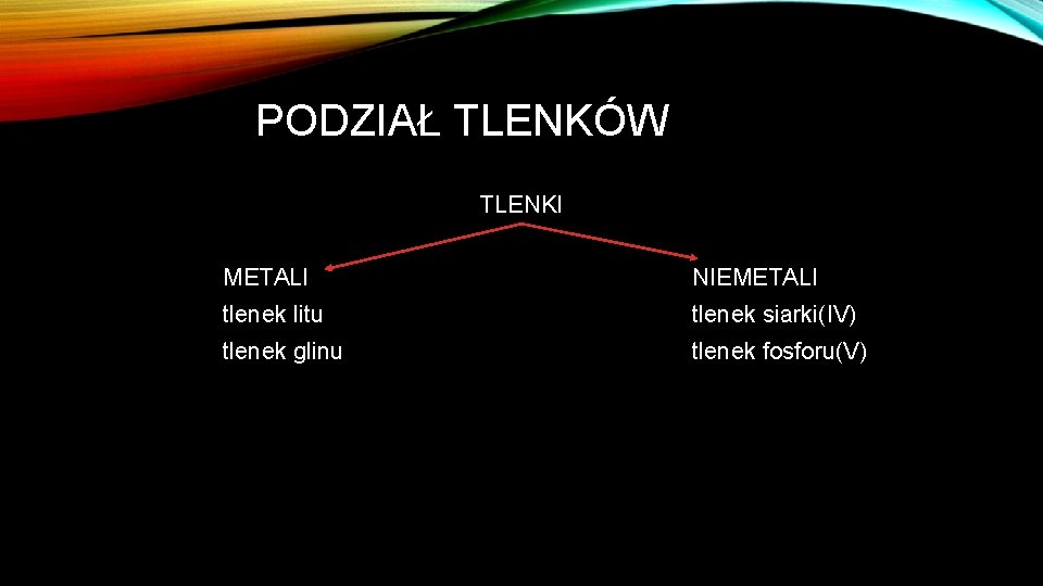 PODZIAŁ TLENKÓW TLENKI METALI NIEMETALI tlenek litu tlenek siarki(IV) tlenek glinu tlenek fosforu(V) 