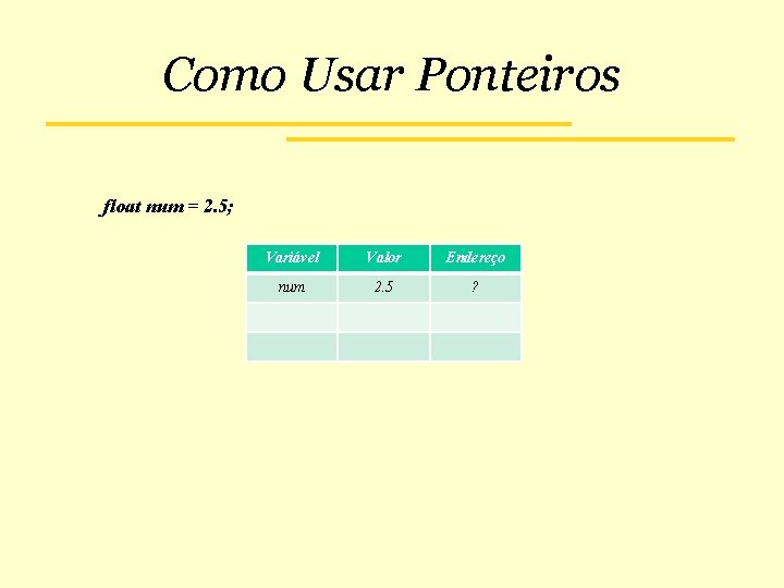 Como Usar Ponteiros float num = 2. 5; Variável Valor Endereço num 2. 5