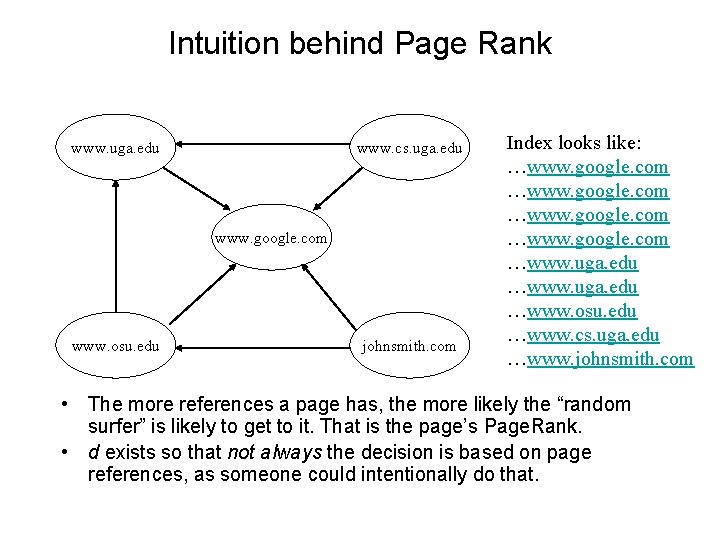 Intuition behind Page Rank www. uga. edu www. cs. uga. edu www. google. com