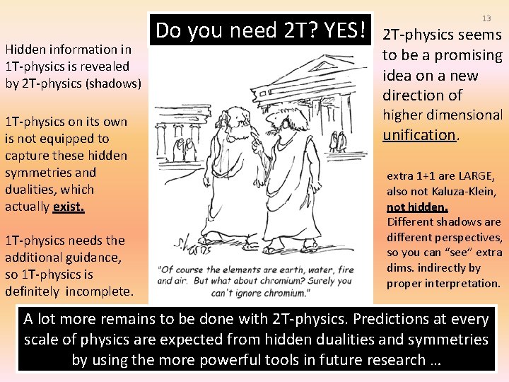 Hidden information in 1 T-physics is revealed by 2 T-physics (shadows) 1 T-physics on