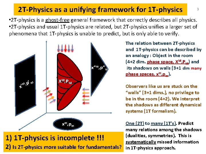 2 T-Physics as a unifying framework for 1 T-physics 3 • 2 T-physics is