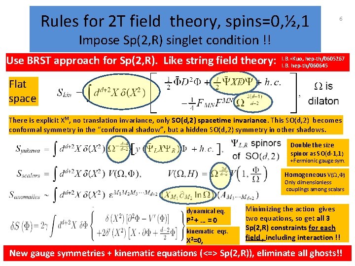 Rules for 2 T field theory, spins=0, ½, 1 6 Impose Sp(2, R) singlet