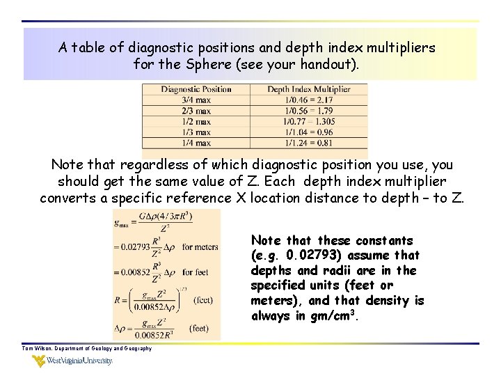 A table of diagnostic positions and depth index multipliers for the Sphere (see your