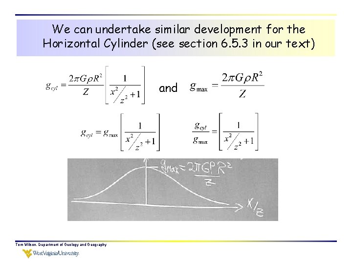 We can undertake similar development for the Horizontal Cylinder (see section 6. 5. 3
