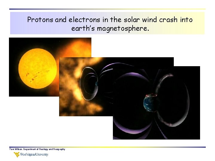 Protons and electrons in the solar wind crash into earth’s magnetosphere. Tom Wilson, Department