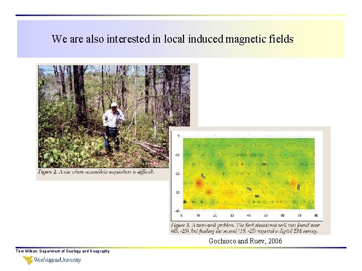 We are also interested in local induced magnetic fields Gochioco and Ruev, 2006 Tom