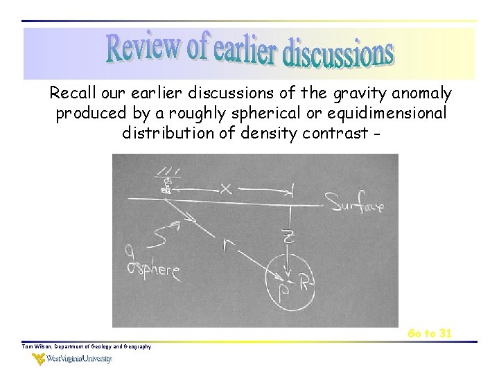Recall our earlier discussions of the gravity anomaly produced by a roughly spherical or