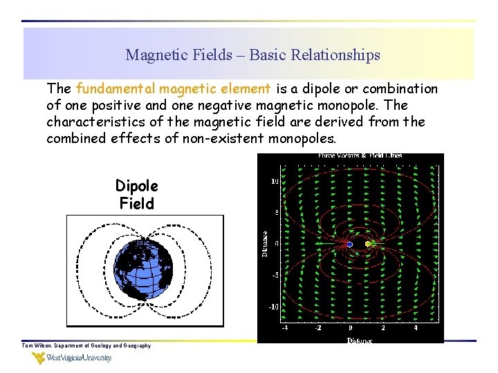 Magnetic Fields – Basic Relationships The fundamental magnetic element is a dipole or combination