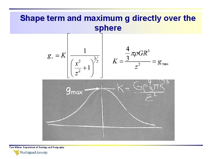 Shape term and maximum g directly over the sphere gmax Tom Wilson, Department of