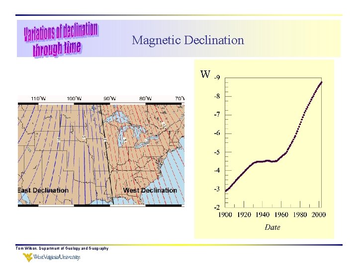 Magnetic Declination W Tom Wilson, Department of Geology and Geography 
